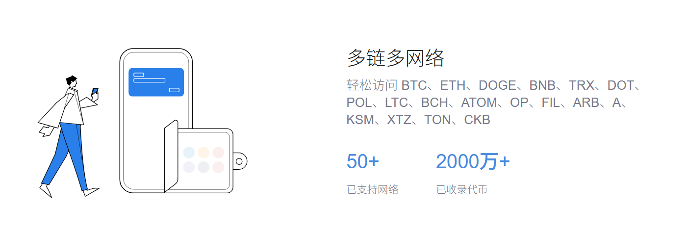 重新
